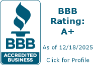 BBB Rating